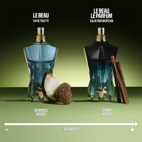 Jean Paul GAULTIER Le Beau - Eau de Toilette 8435415017190